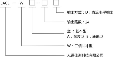 產(chǎn)品選型