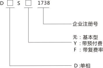 產(chǎn)品