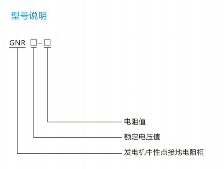 產(chǎn)品選型