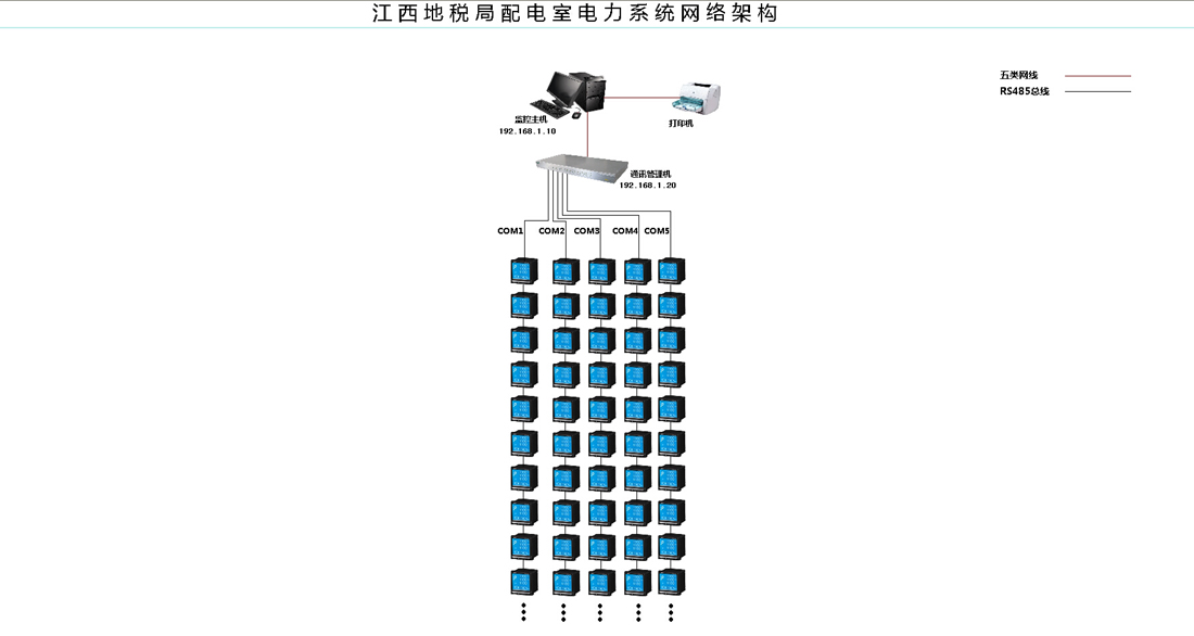 江西地方稅務(wù)局