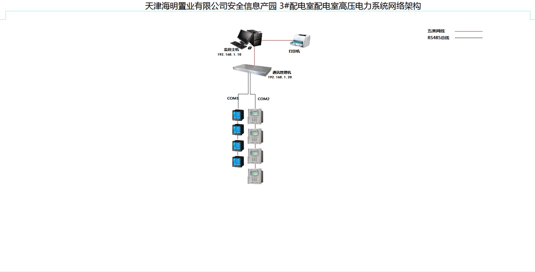 天津海明置業(yè)有限公司安全信息產(chǎn)園