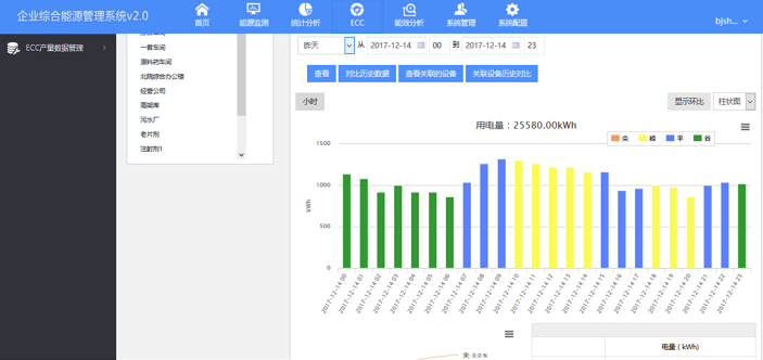 北京雙鶴藥業(yè)股份有限公司