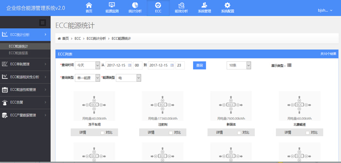 北京雙鶴藥業(yè)股份有限公司