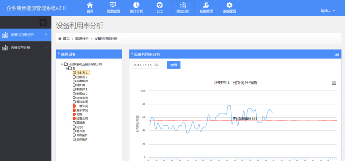 北京雙鶴藥業(yè)股份有限公司