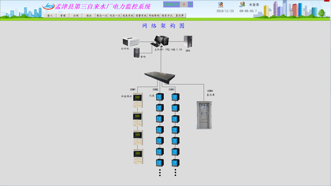 洛陽孟津縣第三水廠2